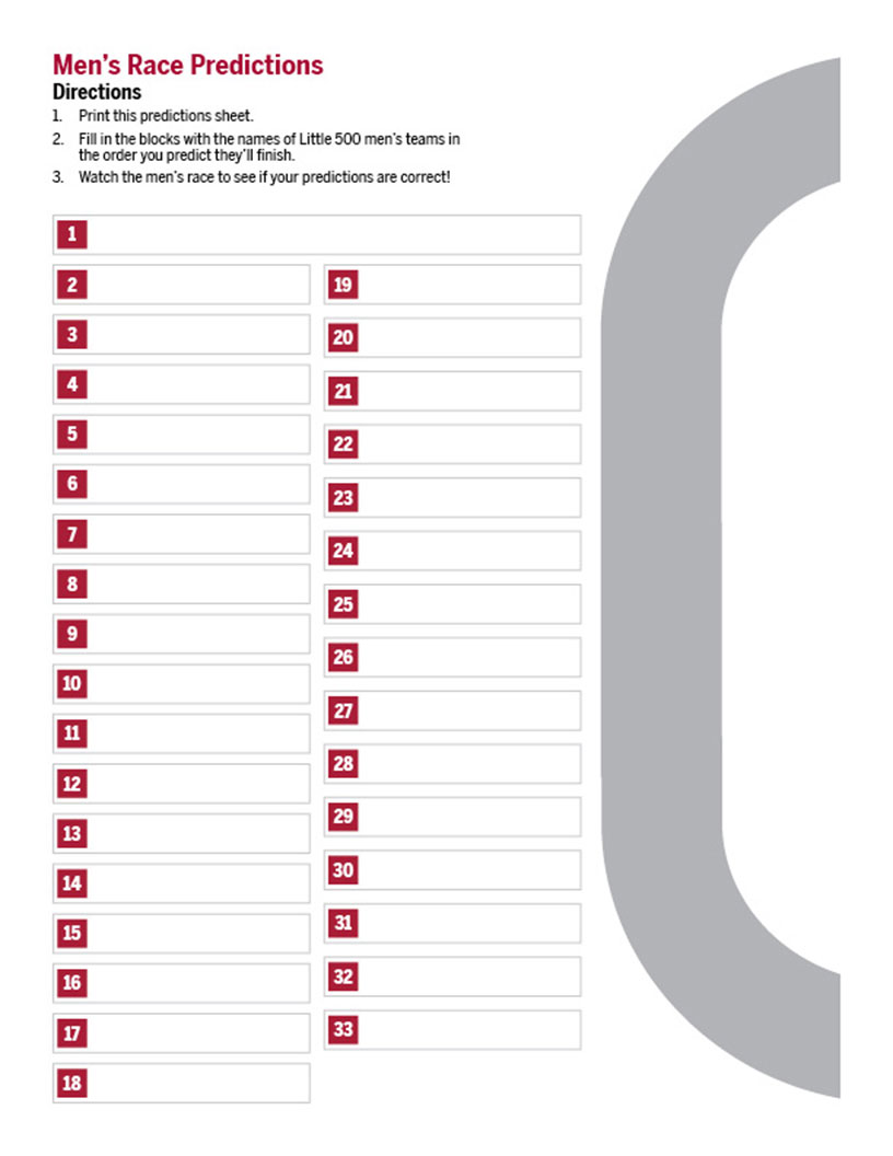 Men’s race predictions