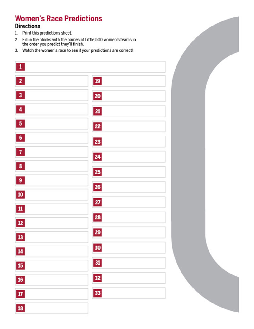 Women’s race predictions