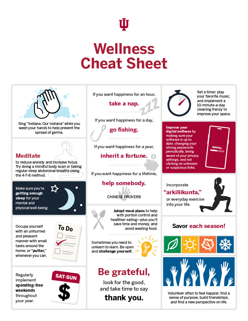 Wellness cheat sheets with tips and healthy habits