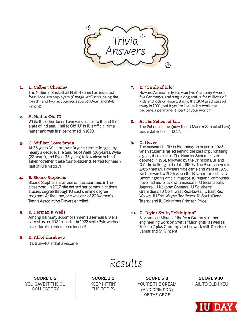Trivia answers
